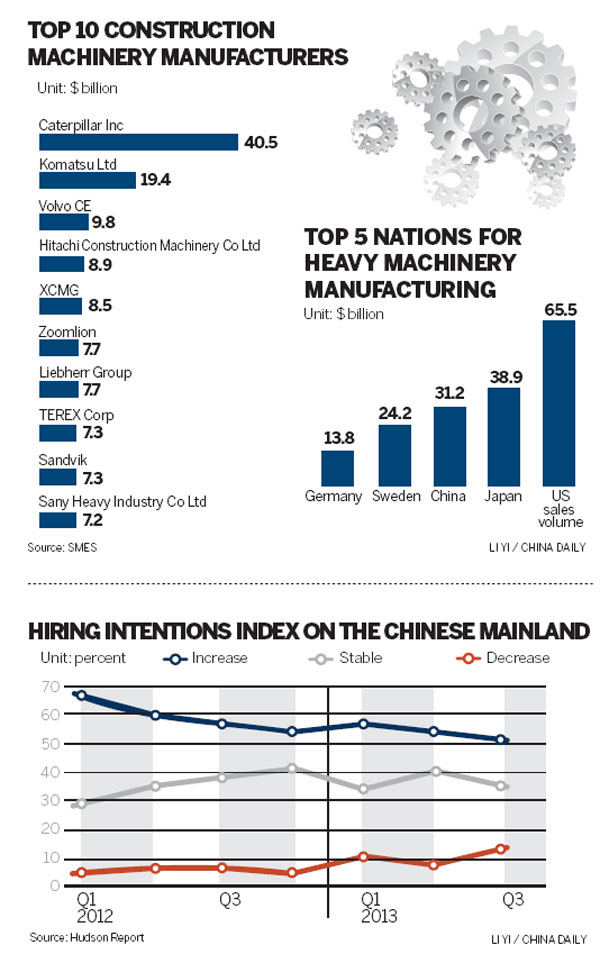 Infographics