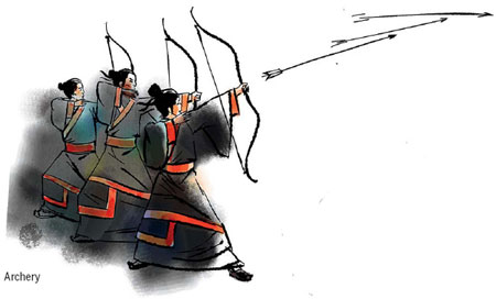 Sport in Ancient China