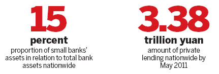 Private banks to start on trial basis