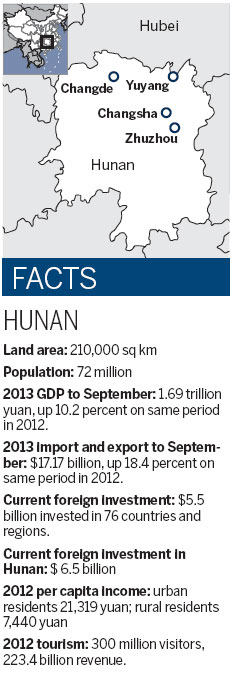 New-age outlook in age-old Hunan