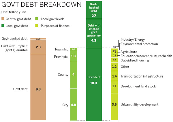 Air of cautious optimism on reform