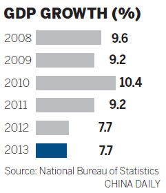 Economy to expand steadily