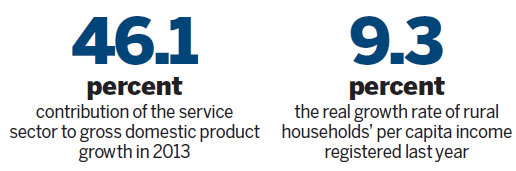 The pursuit of balance begins to pay off