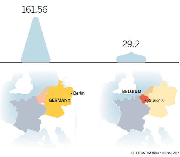 Bridging divides