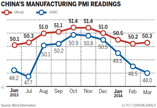 Manufacturing under lingering pressure