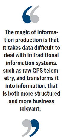 Why big data is such a big deal