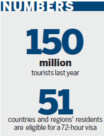 Chengdu Report: Visa-free policy brings Chengdu business, tourism boost