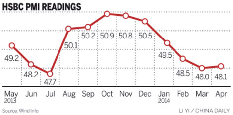 Buoyant service sector deflects gloom in manufacturing
