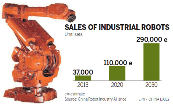 Robot sales shift to higher gear as labor force wanes