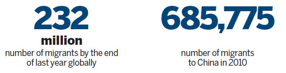 Call for more incentives for migrants