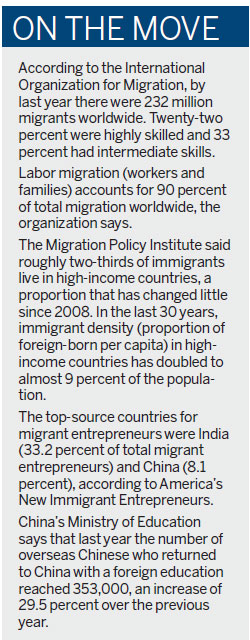 Call for more incentives for migrants