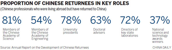 Evolving policy and law on migration