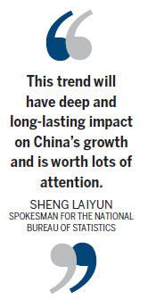 Services sector offsets gloom in manufacturing