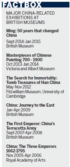 A golden age for Chinese art