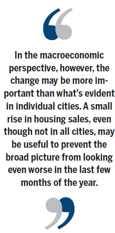 Housing market needs to regain spark