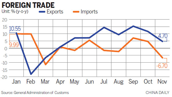 Economy 'poised to face increased pressure'