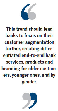 Aging societies mean new era of banking