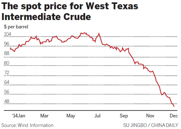 China grapples with shale gas as long-term energy solution