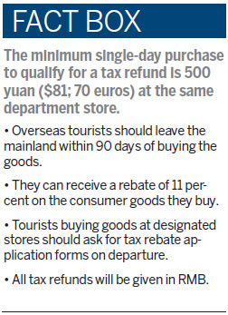 Visitors from overseas to get refunds