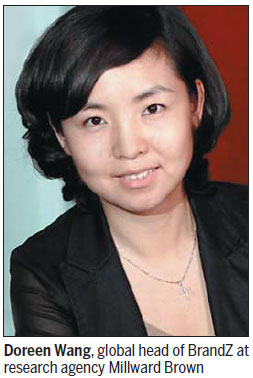 Branded into overseas minds