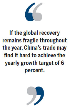 No pain, no gain in trade transformation