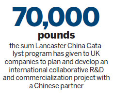 Universities boost Europe-China ties