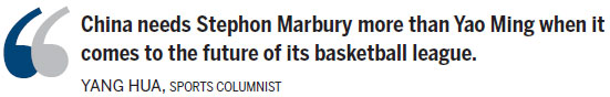 Reborn in Beijing, Marbury goes native