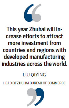 Zhuhai Report: Equipment manufacturing industry set to boom