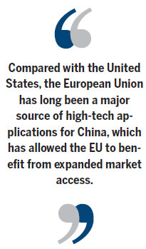 EU controls on dual-use tech exports too tight