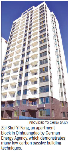 China goes green in a big way