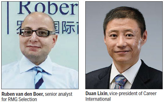 Global drive helps recruiters thrive