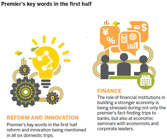 Li signals stronger economic reform