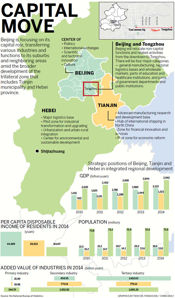 Road map points the way forward for proposed industrial cluster