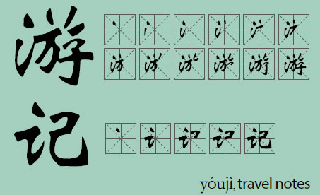 Cambodia's Chinese marco