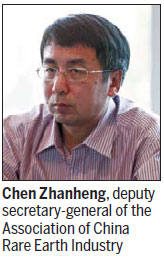 Rare earth mining firms slip into the red