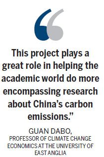 China's CO2 emissions overestimated