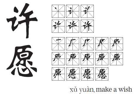 The other side of the lucky coin