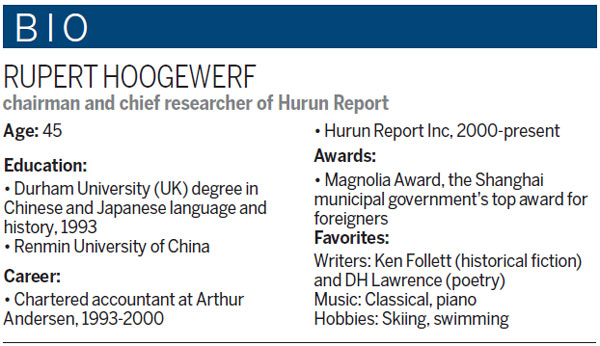 Where the money is and who is sitting on it