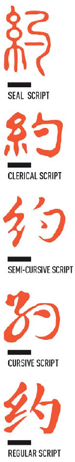 Seeing someone is no casual affair