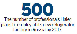 Haier heads to Russia with cool idea for jobs