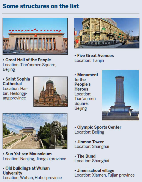 A salute to classic 'modern' buildings