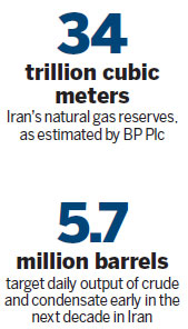 CNPC in running for Iran energy projects