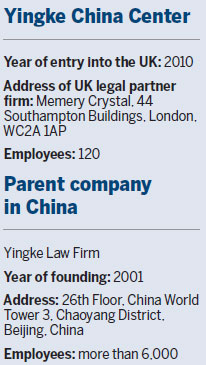 Chinese law firm Yingke goes beyond routine legal help