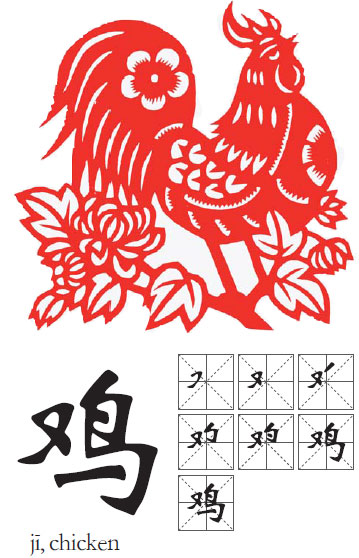 Year of the Rooster or Chicken?