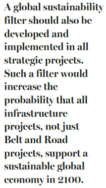 Belt and Road Initiative's 'new vision'