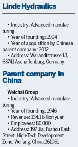 Struggling company given a hydraulic lift