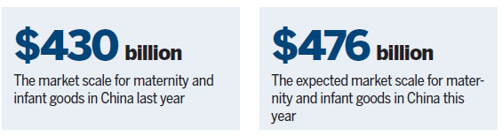 Kids play while mothers buy - and companies prosper