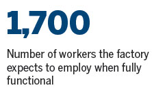 Chinese-built tile factory a first for Zimbabwe