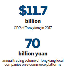 Tantalizing city moves with the times