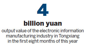Dialing into the internet industry